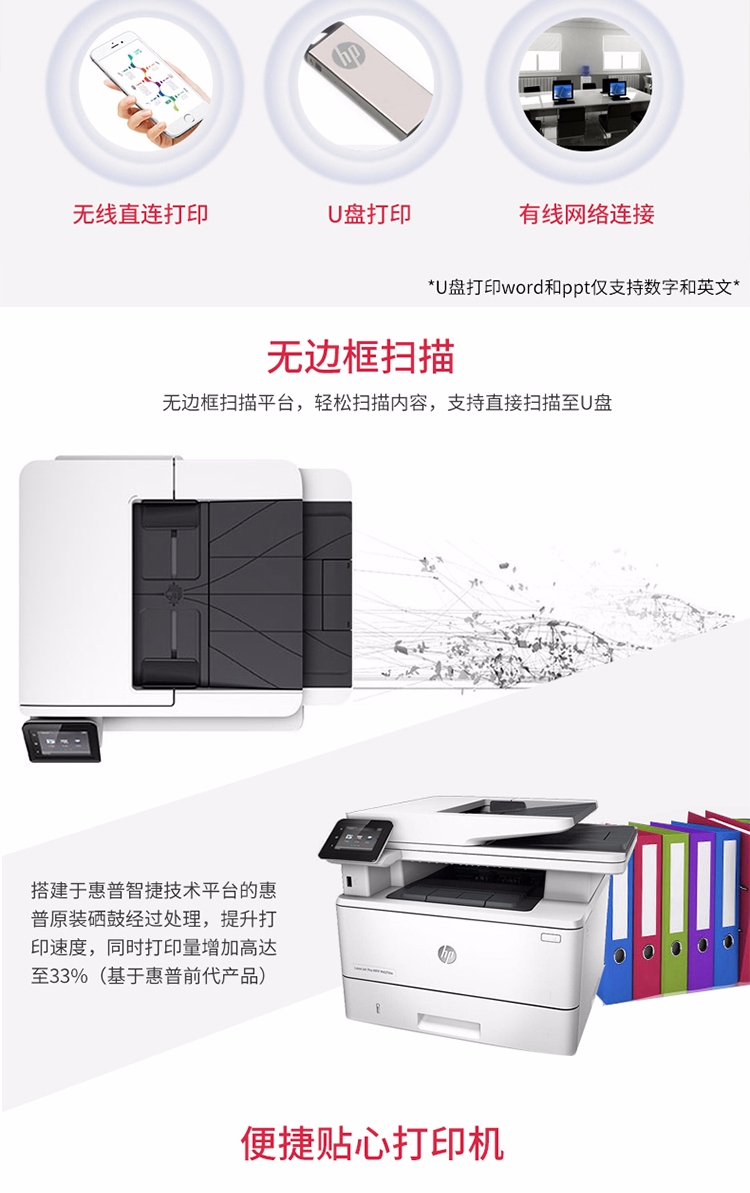 惠普 HP M427dw A4黑白激光一體機 惠普 HP M427dw A4黑白激光一體機