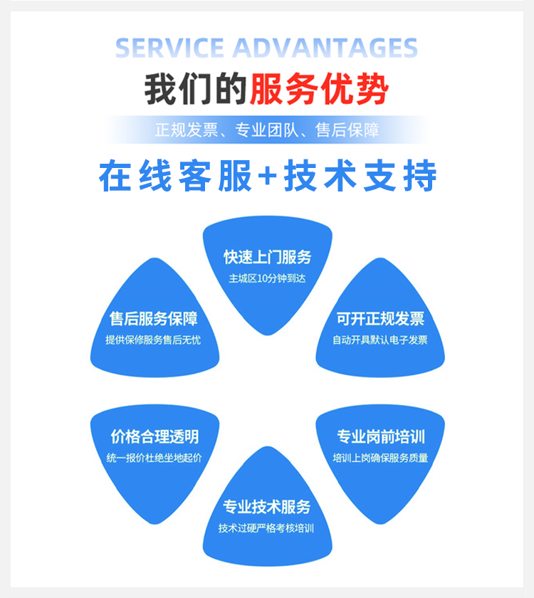 貼心的售后服務(wù)