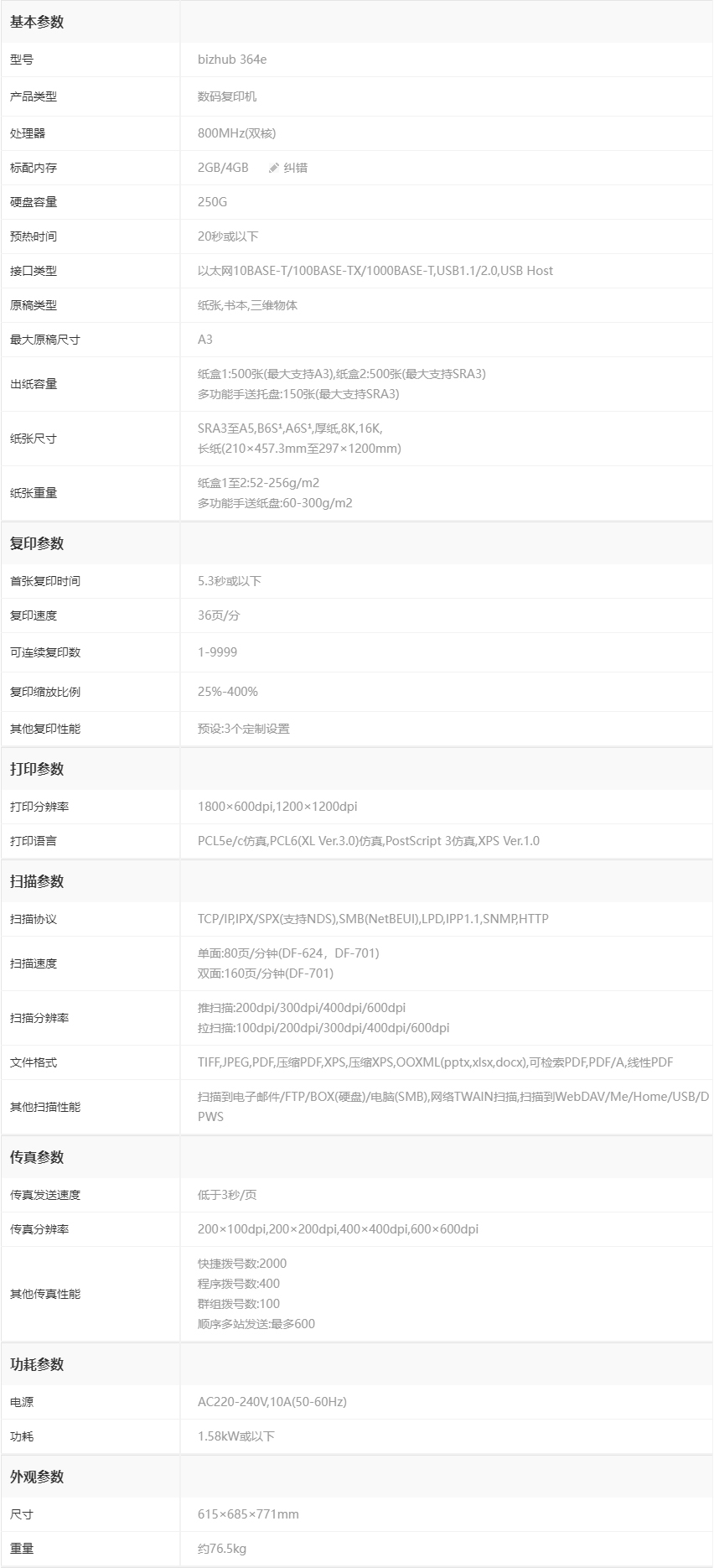 柯尼卡美能達 B364e A3 黑白數(shù)碼復合機 再生機 柯尼卡美能達 B364e A3 黑白數(shù)碼復合機 再生機