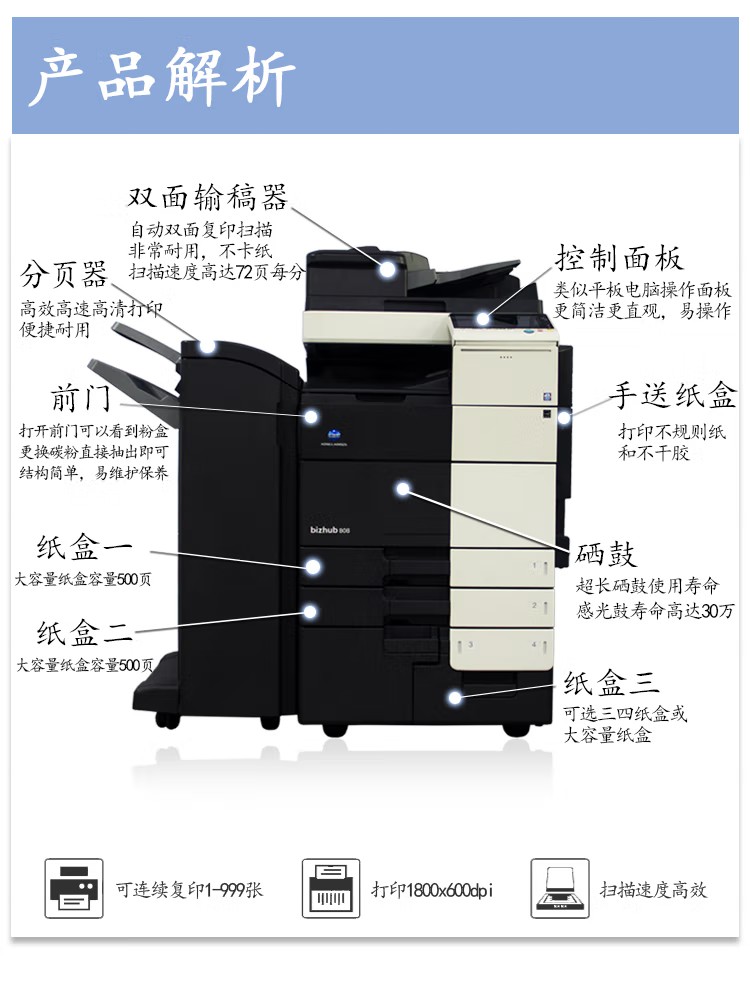 柯尼卡美能達(dá)B808 A3 黑白數(shù)碼復(fù)合機(jī) 再生機(jī) 柯尼卡美能達(dá)B808 A3 黑白數(shù)碼復(fù)合機(jī) 再生機(jī)