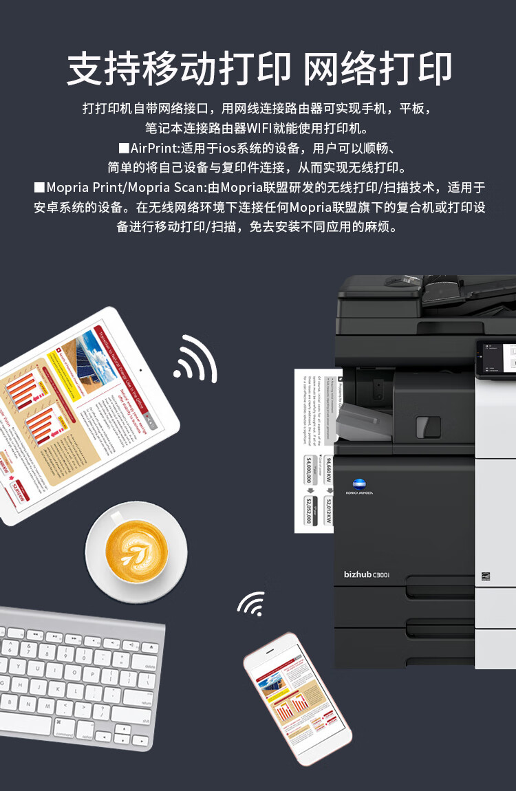 柯尼卡美能達(dá) C300i A3 彩色復(fù)合機 全新機