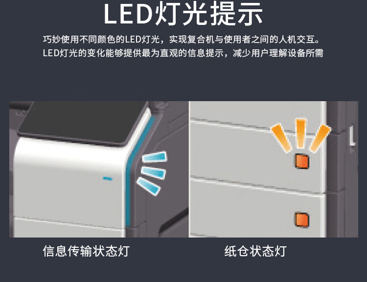 柯尼卡美能達(dá) C300i A3 彩色復(fù)合機 全新機