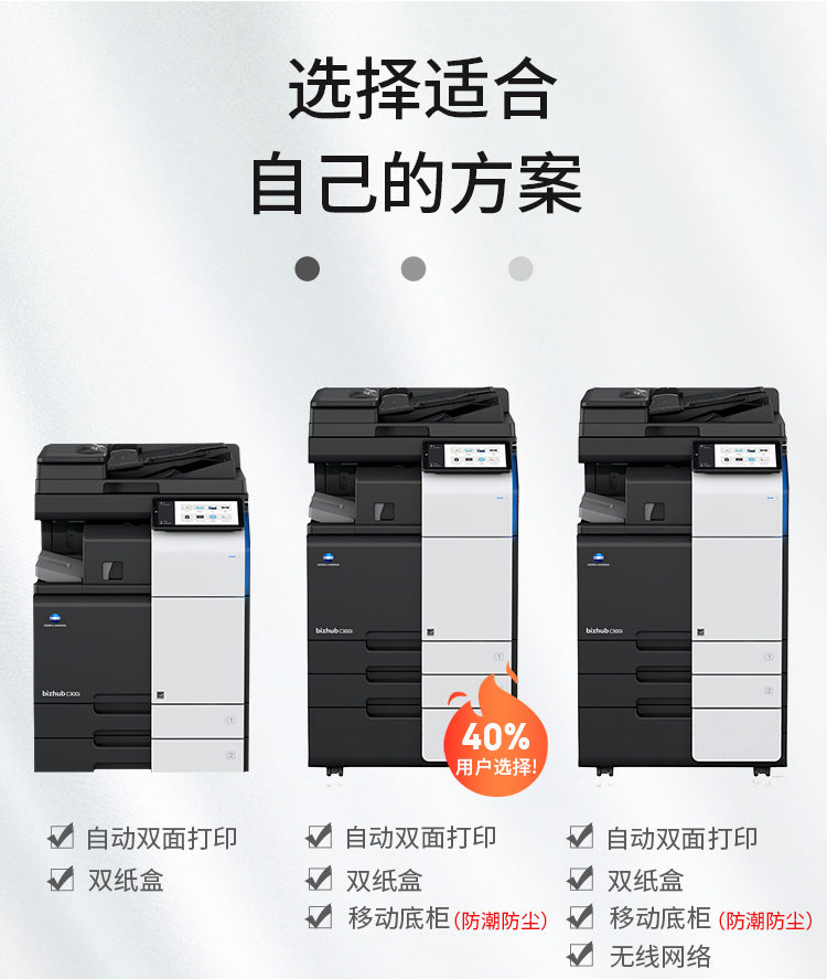 柯尼卡美能達(dá) C300i A3 彩色復(fù)合機 全新機