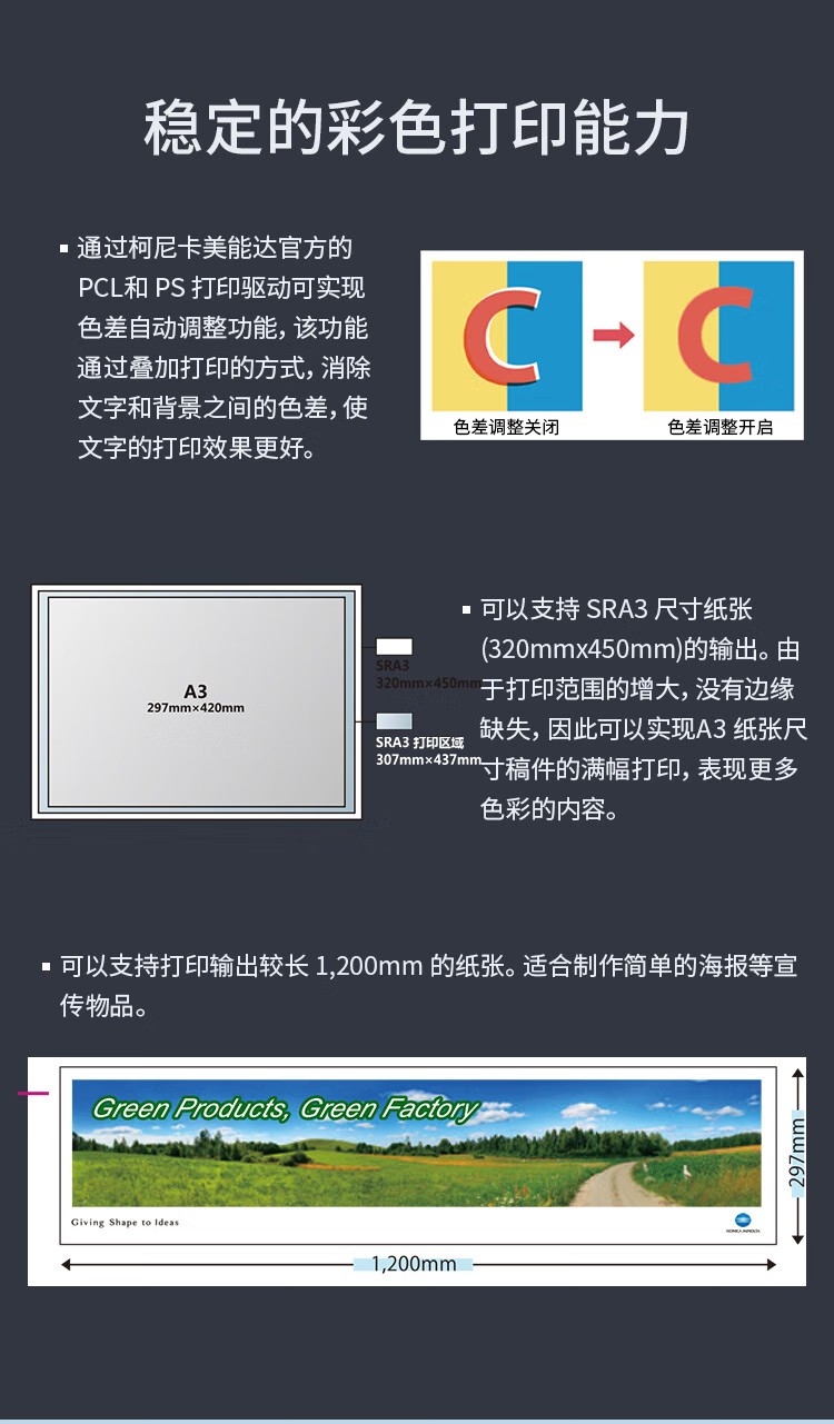 柯尼卡美能達(dá) C361i A3 彩色復(fù)合機(jī) 全新機(jī)