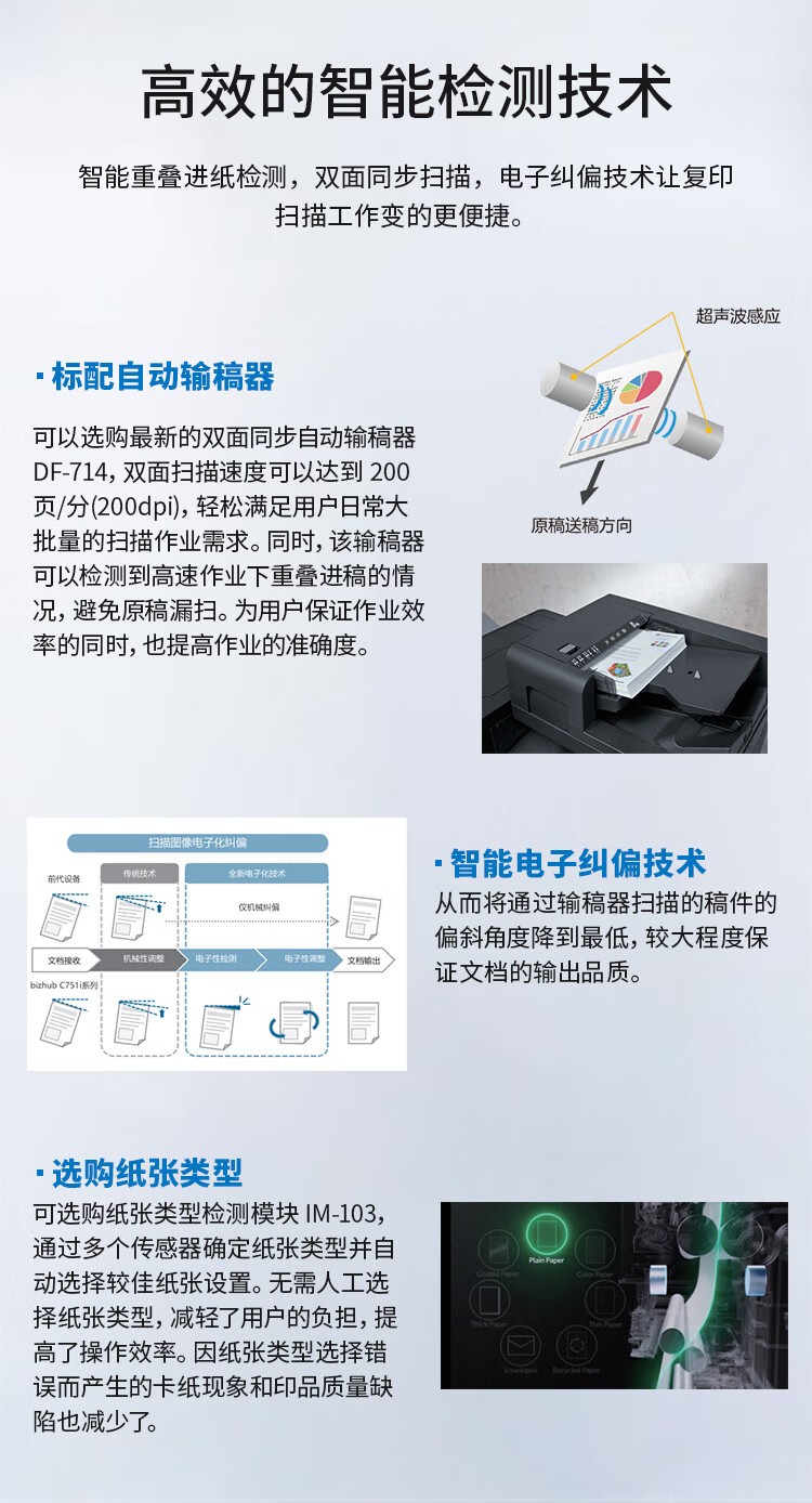 柯尼卡美能達(dá) C361i A3 彩色復(fù)合機(jī) 全新機(jī)
