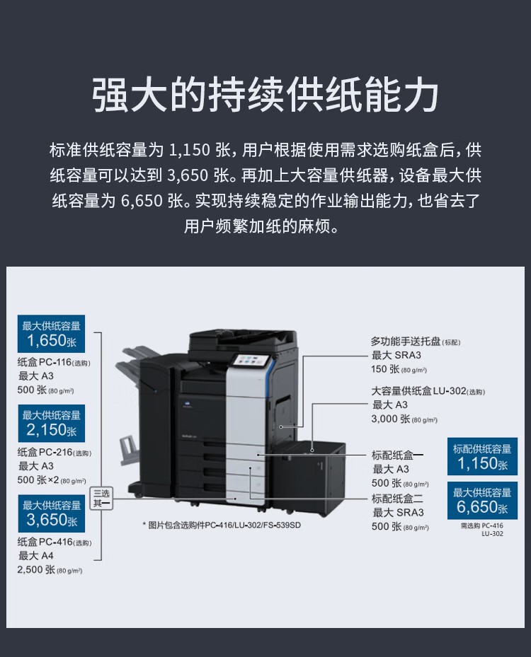 柯尼卡美能達(dá) C361i A3 彩色復(fù)合機(jī) 全新機(jī)