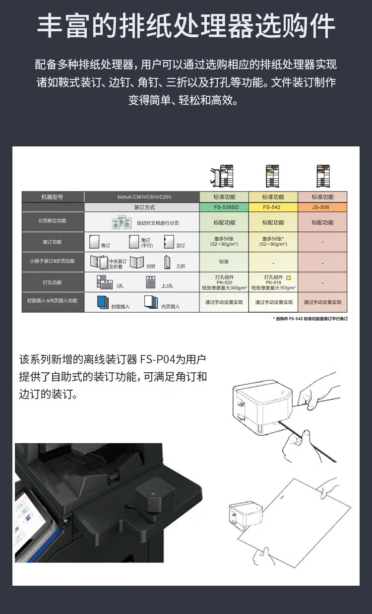 柯尼卡美能達(dá) C361i A3 彩色復(fù)合機(jī) 全新機(jī)