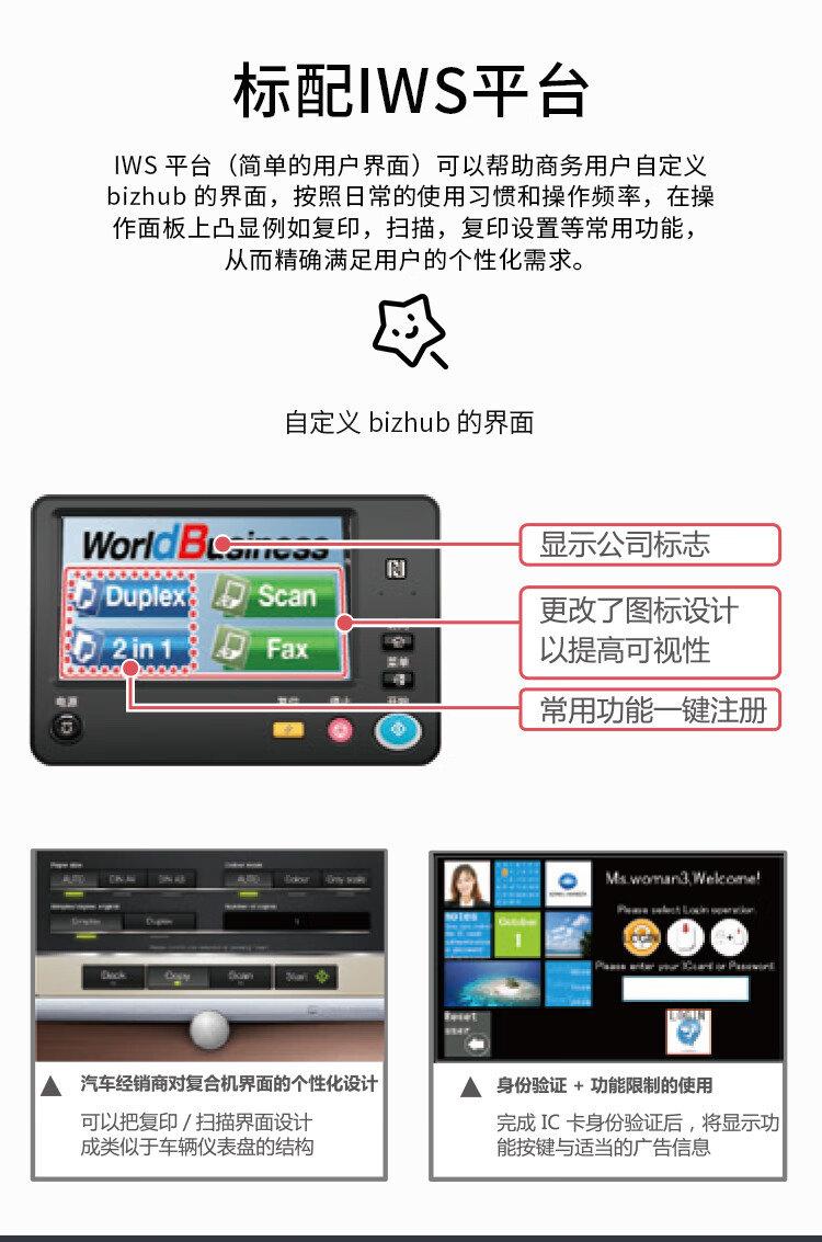 柯尼卡美能達(dá) C650i A3 彩色復(fù)合機(jī) 全新機(jī)