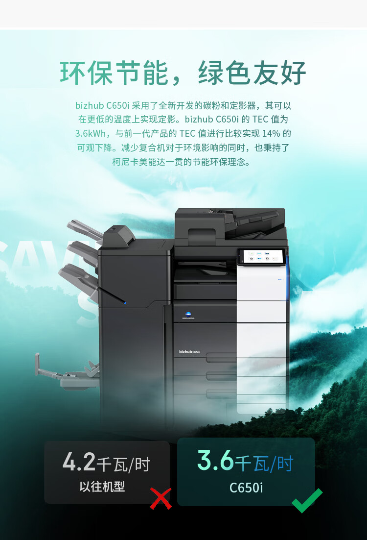 柯尼卡美能達(dá) C650i A3 彩色復(fù)合機(jī) 全新機(jī)