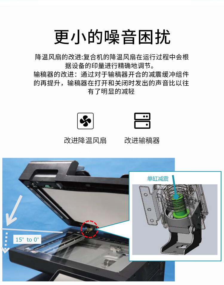 柯尼卡美能達(dá) C650i A3 彩色復(fù)合機(jī) 全新機(jī)
