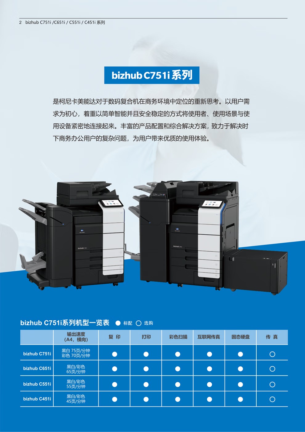 柯尼卡美能達 C751i A3 彩色復合機 全新機
