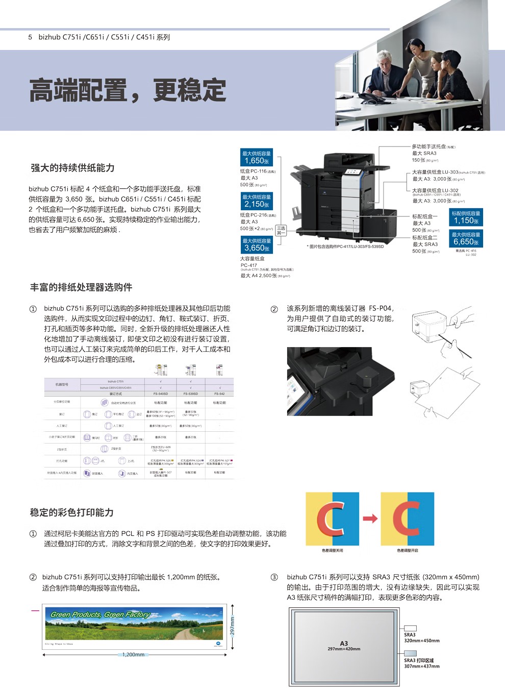 柯尼卡美能達 C751i A3 彩色復合機 全新機