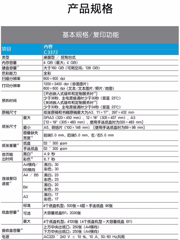 富士施樂 C3372CPS A3復合機A3彩色大型復印機一體機打印復印掃描 富士施樂 C3372CPS A3復合機A3彩色大型復印機一體機打印復印掃描