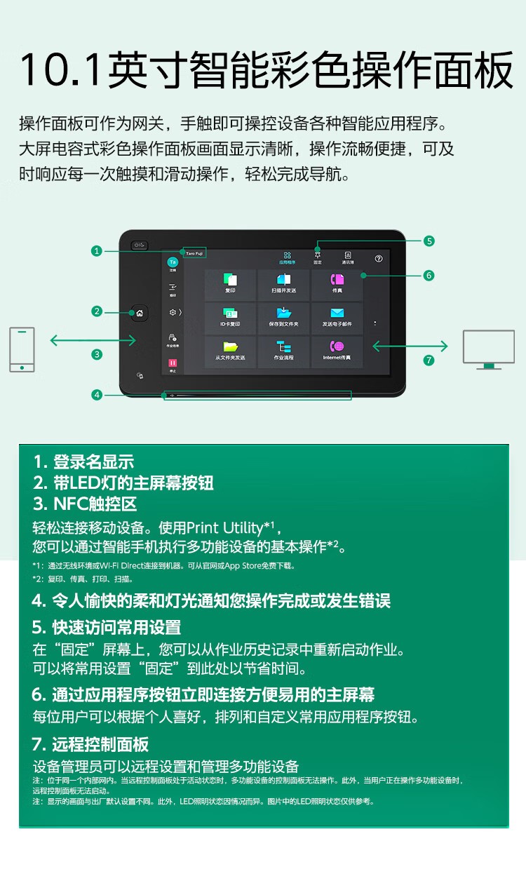 富士施樂(lè) C5571CPS A3復(fù)合機(jī)A3彩色大型復(fù)印機(jī)一體機(jī)打印復(fù)印掃描 富士施樂(lè) C5571CPS A3復(fù)合機(jī)A3彩色大型復(fù)印機(jī)一體機(jī)打印復(fù)印掃描