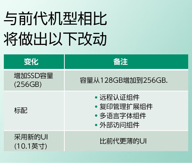 富士施樂(lè) C5571CPS A3復(fù)合機(jī)A3彩色大型復(fù)印機(jī)一體機(jī)打印復(fù)印掃描 富士施樂(lè) C5571CPS A3復(fù)合機(jī)A3彩色大型復(fù)印機(jī)一體機(jī)打印復(fù)印掃描