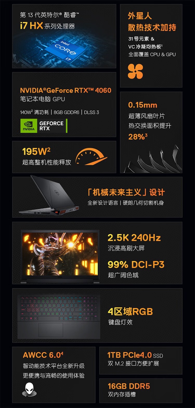 戴爾（DELL）G15 15.6寸 筆記本電腦