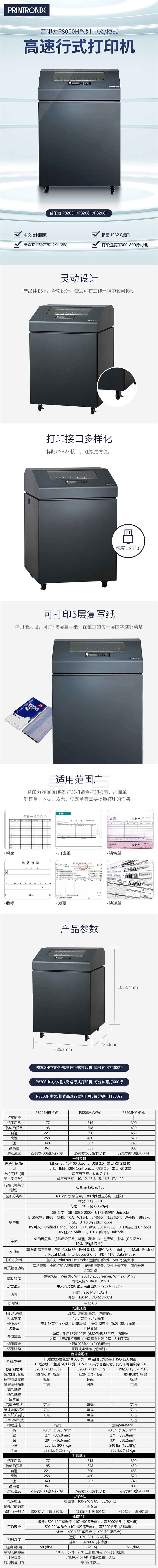 普印力 P8206H 高速行式打印機