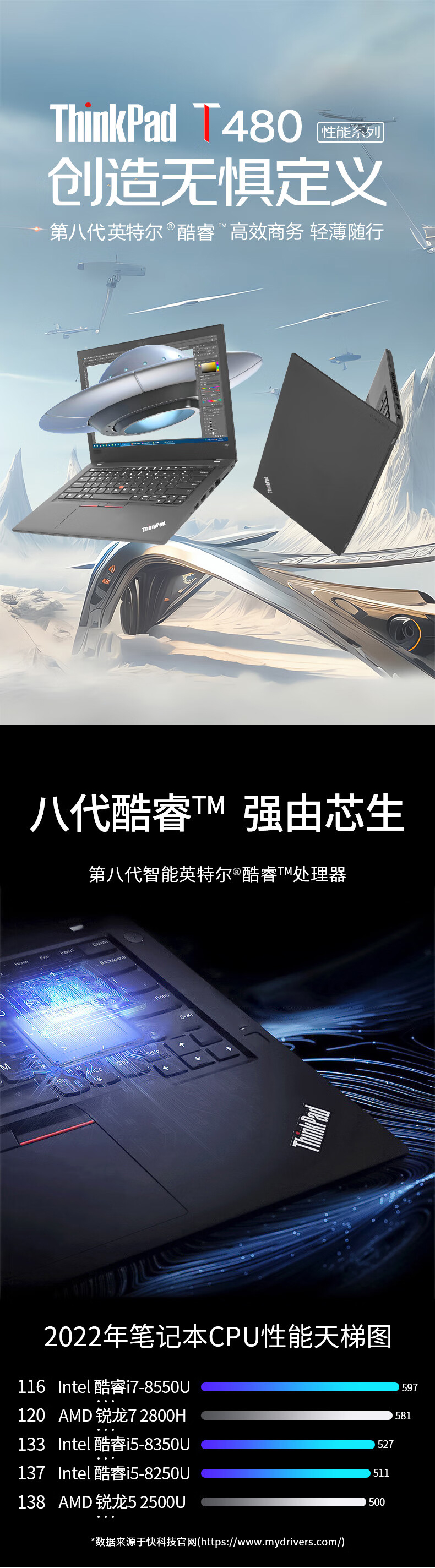 聯(lián)想 ThinkPad T480 14.0寸 筆記本電腦