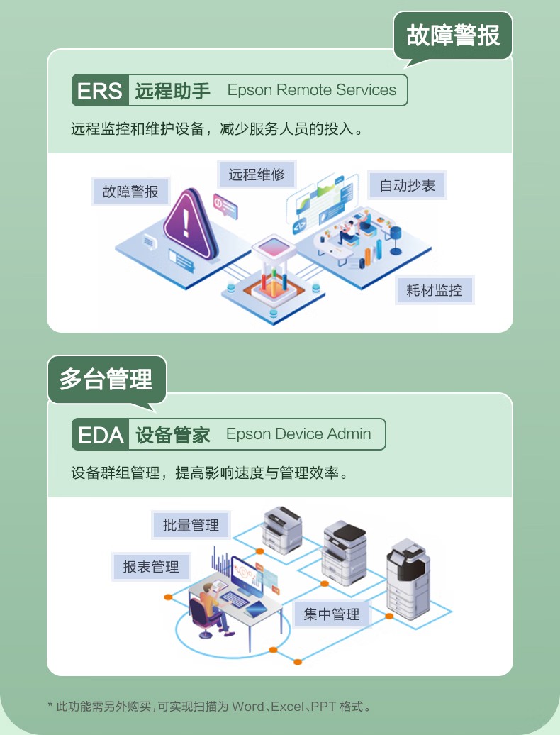 愛(ài)普生 Epson AM-C5000a A3企業(yè)級(jí)墨倉(cāng)式 陣列復(fù)合機(jī) 彩色一體機(jī)