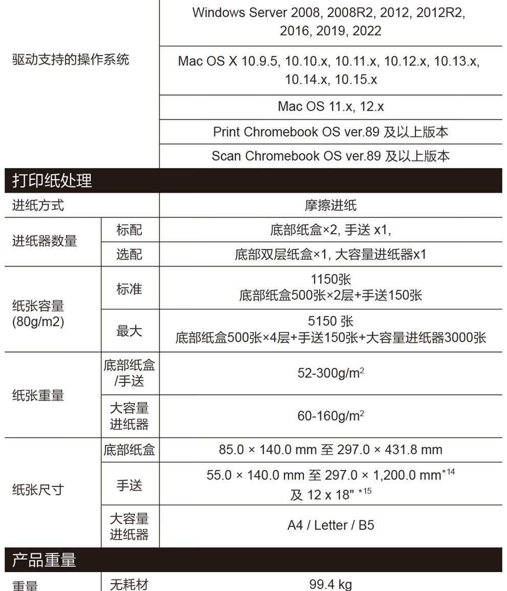 愛(ài)普生 Epson AM-C5000a A3企業(yè)級(jí)墨倉(cāng)式 陣列復(fù)合機(jī) 彩色一體機(jī)