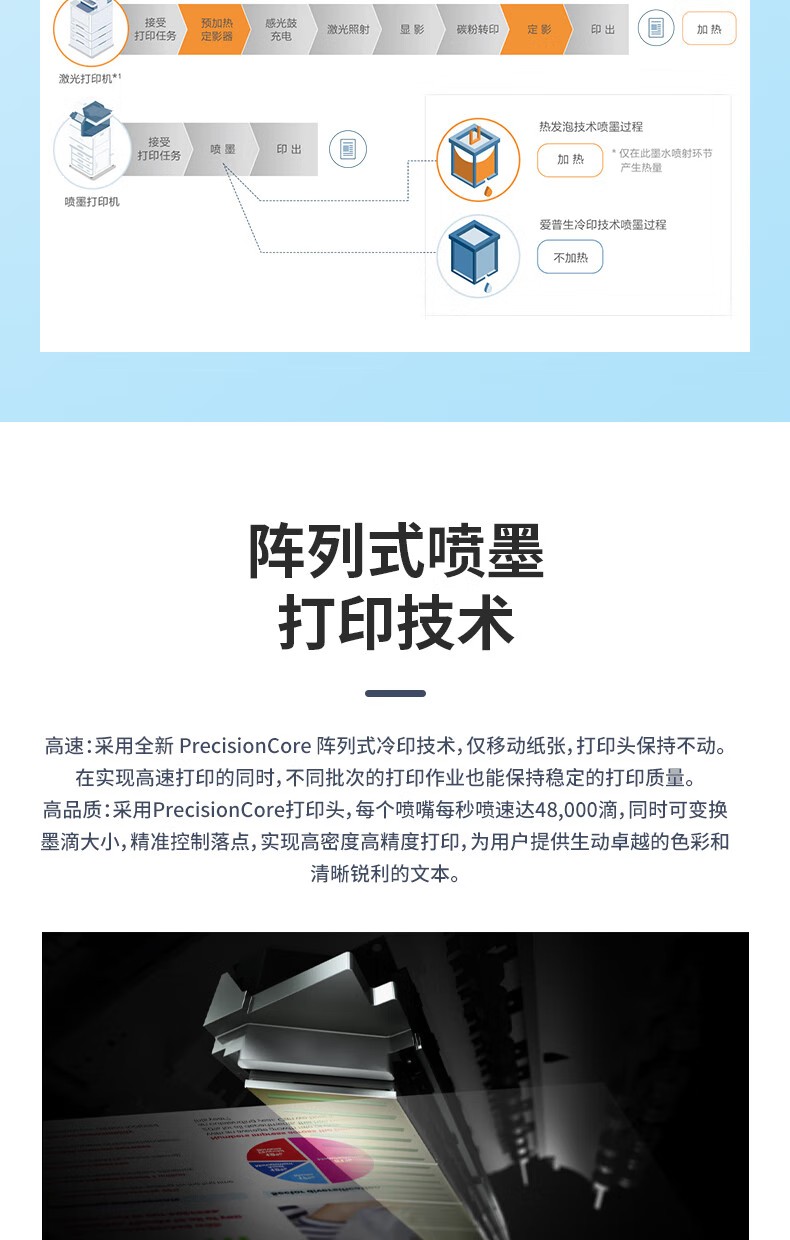 愛普生 Epson AM-C6000a A3企業(yè)級墨倉式 陣列復(fù)合機(jī) 彩色一體機(jī)