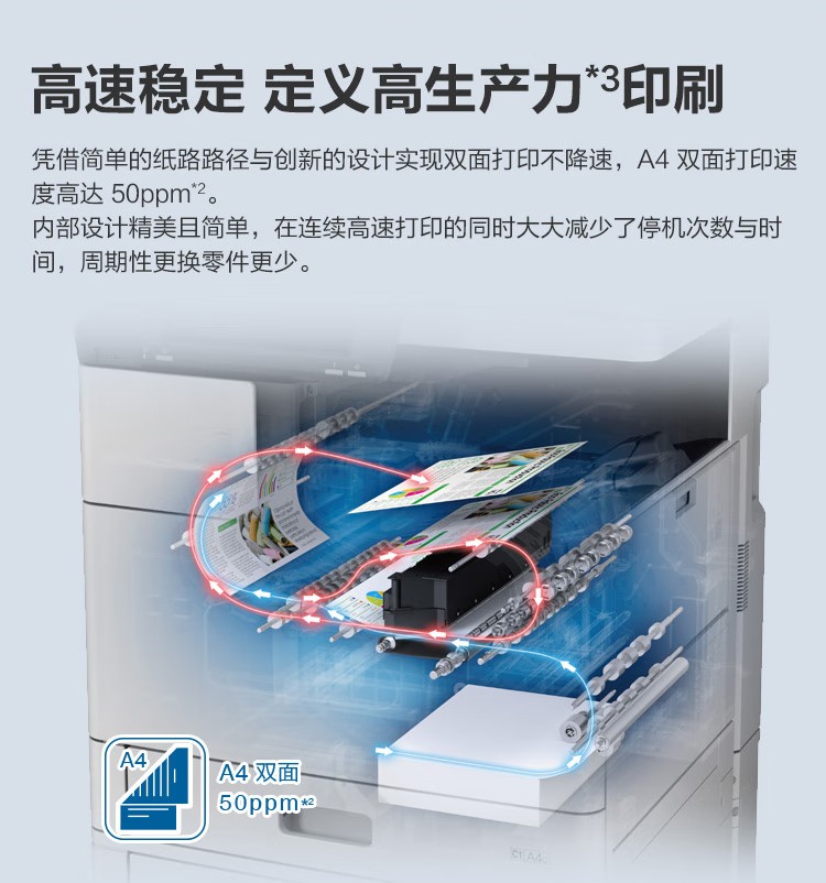 愛普生 Epson WF-C20750C A3企業(yè)級墨倉式 陣列復(fù)合機 彩色一體機