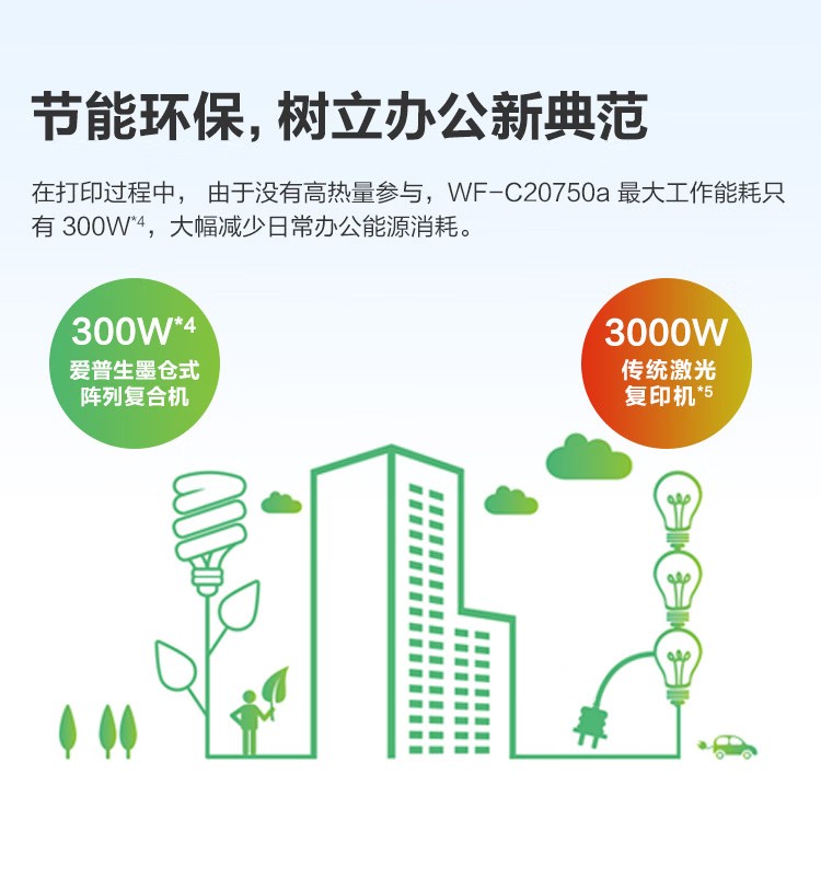 愛普生 Epson WF-C20750C A3企業(yè)級墨倉式 陣列復(fù)合機 彩色一體機