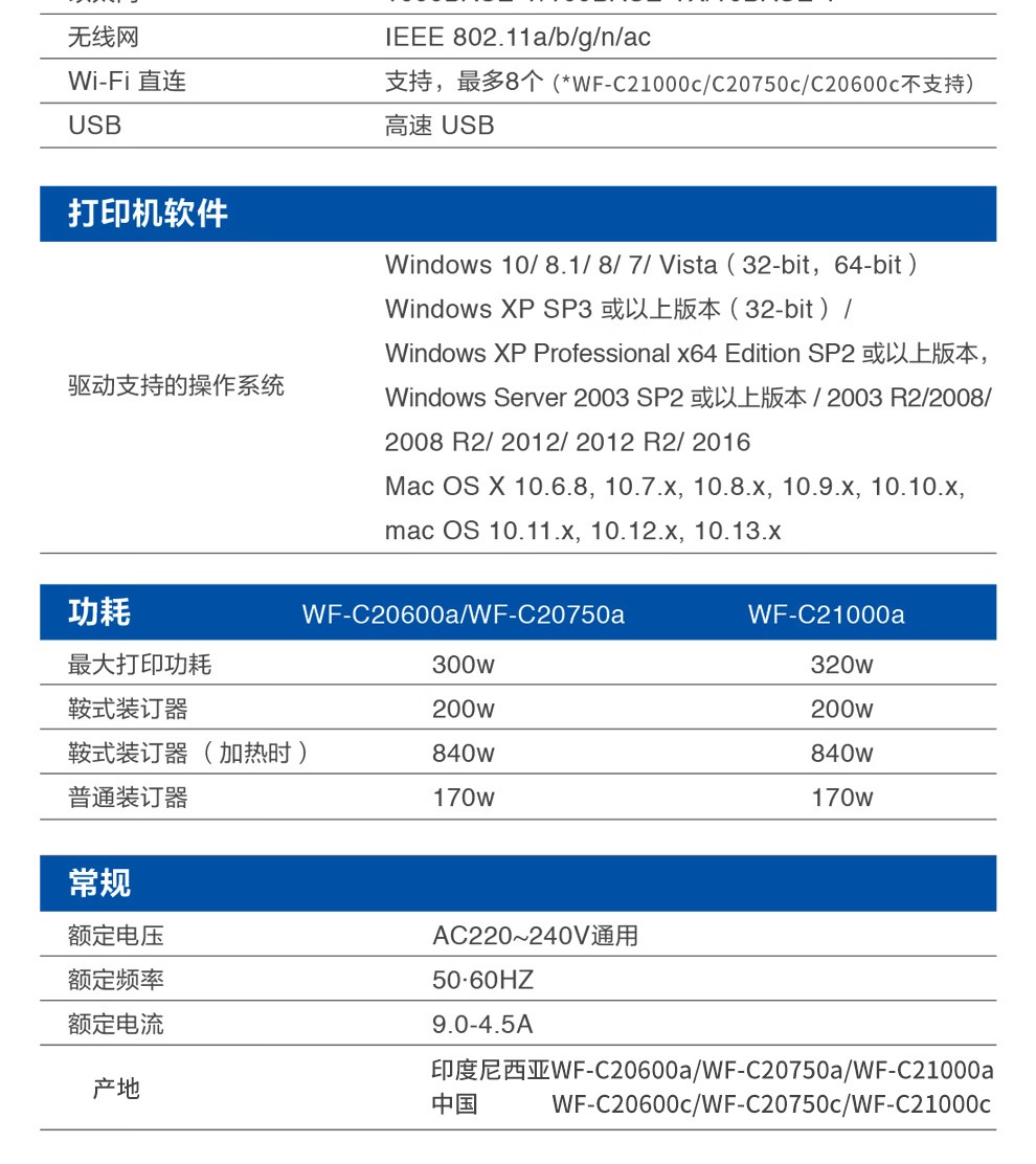 愛普生 Epson WF-C20750C A3企業(yè)級墨倉式 陣列復(fù)合機 彩色一體機