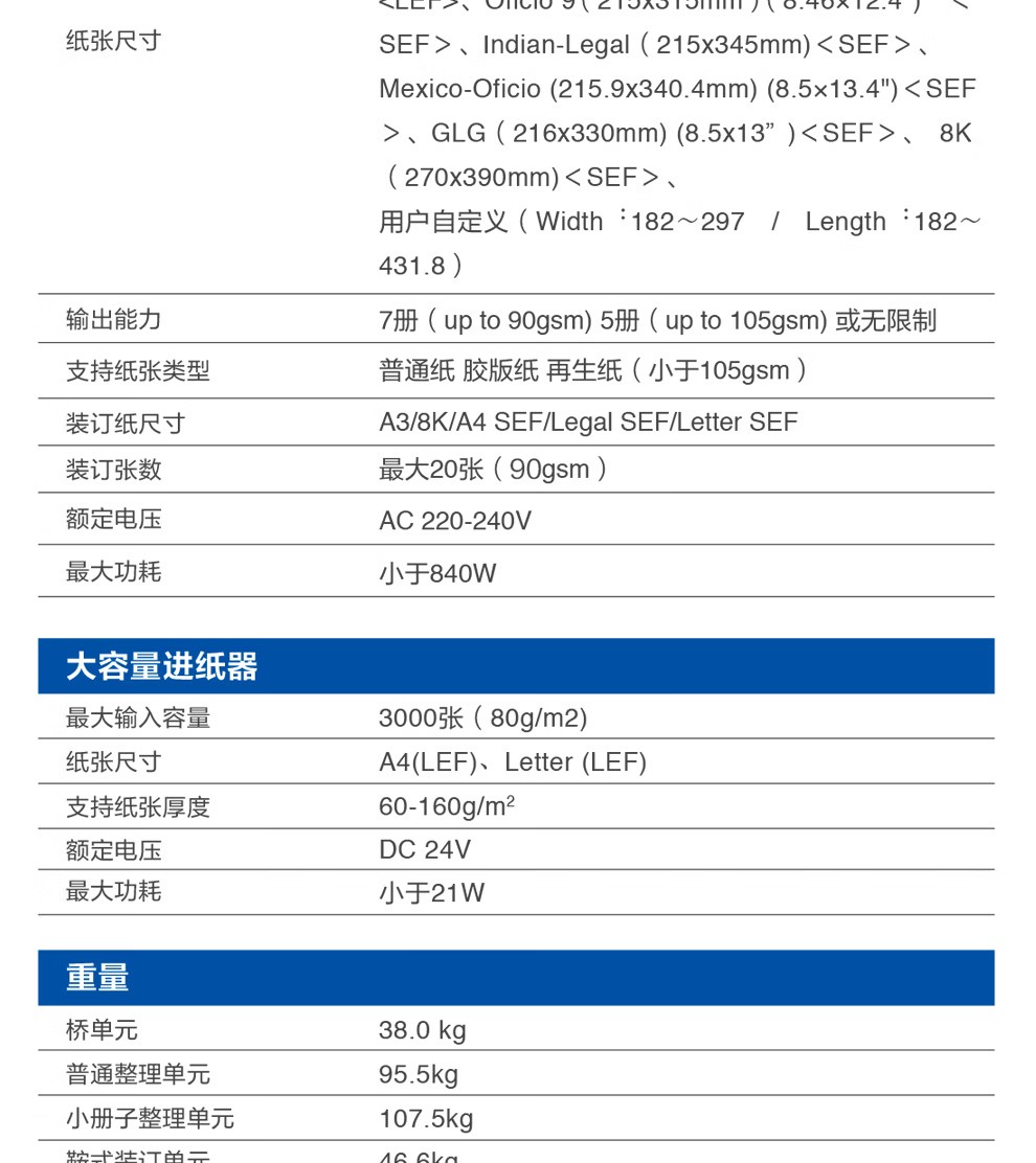 愛普生 Epson WF-C20750C A3企業(yè)級墨倉式 陣列復(fù)合機 彩色一體機