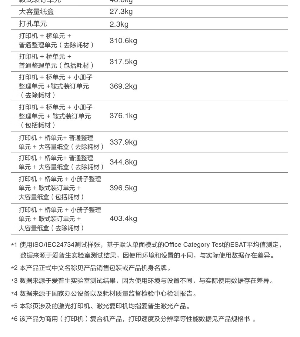 愛普生 Epson WF-C20750C A3企業(yè)級墨倉式 陣列復(fù)合機 彩色一體機