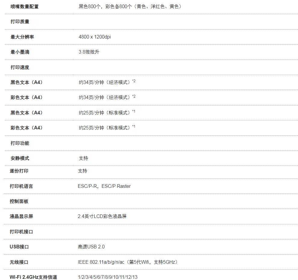 愛普生 Epson WF-C5390a 工作組級彩色商用墨倉式?多功能一體機 愛普生 Epson WF-C5390a 工作組級彩色商用墨倉式?多功能一體機