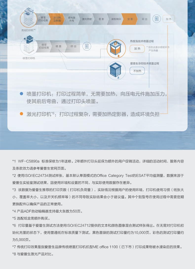 愛普生 Epson WF-C5890a 工作組級彩色商用墨倉式?多功能一體機(jī)