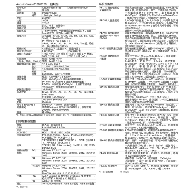 柯尼卡美能達(dá) AccurioPress 6136 黑白生產(chǎn)型數(shù)字印刷機(jī)復(fù)合機(jī)