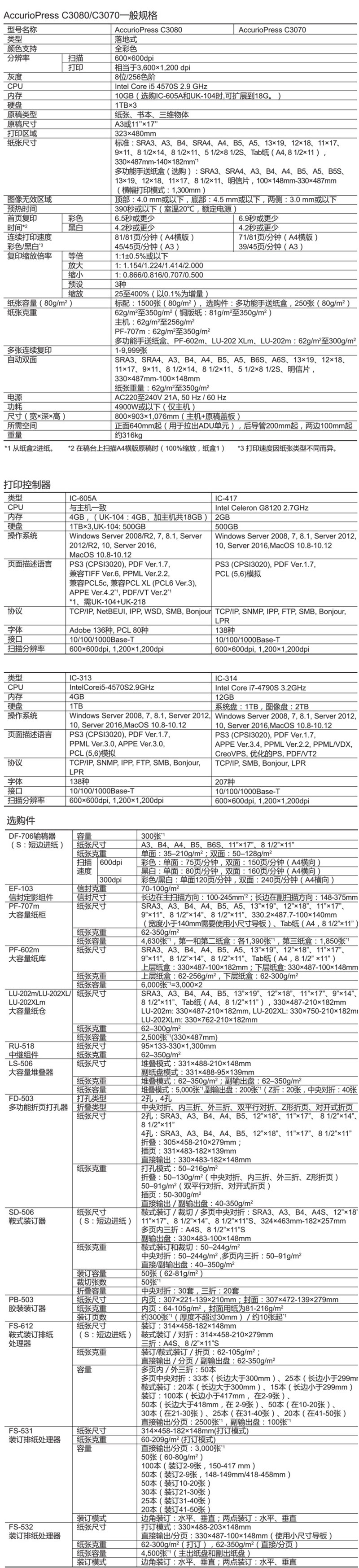 柯尼卡美能達(dá) AccurioPress C3080 彩色生產(chǎn)型數(shù)字印刷機復(fù)合機